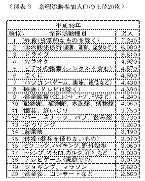 練功十八法の普及員になって